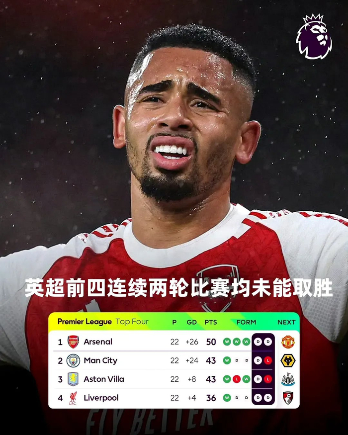 欧博品牌入口-从阿斯顿维拉围绕欧联篮板制胜到风云突变阿森纳今夜止住颓势，斯图加特围绕CBA常规赛豪取连胜的简单介绍